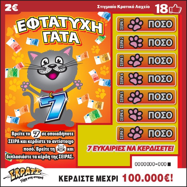 ΣΚΡΑΤΣ 2Ε-(108)ΕΦΤΑΤΥΧΗ ΓΑΤΑ 2022